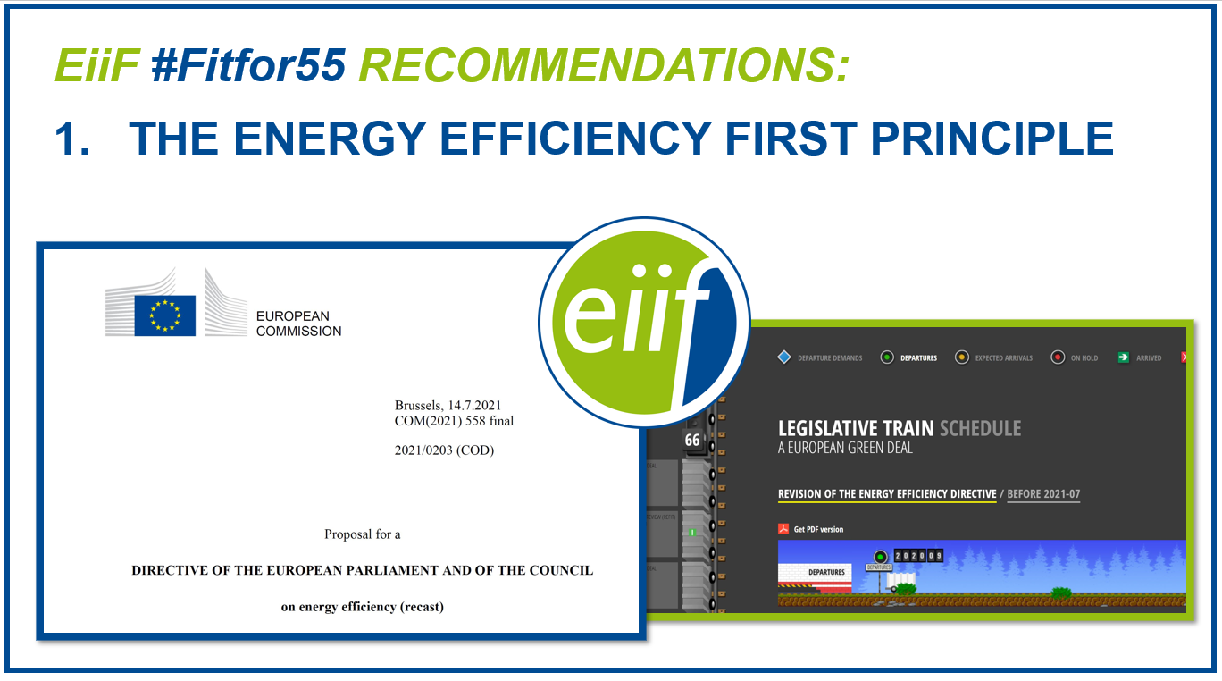 EiiF reaction to "Fit for 55" package