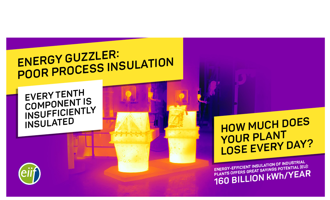 Industrial insulation impact in reducing gas demand