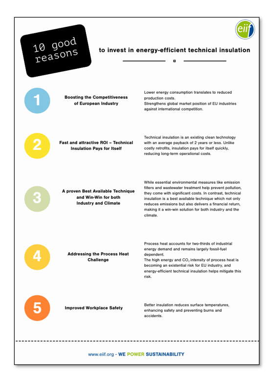 10 Good Reasons to Invest in Energy-Efficient Technical Insulation