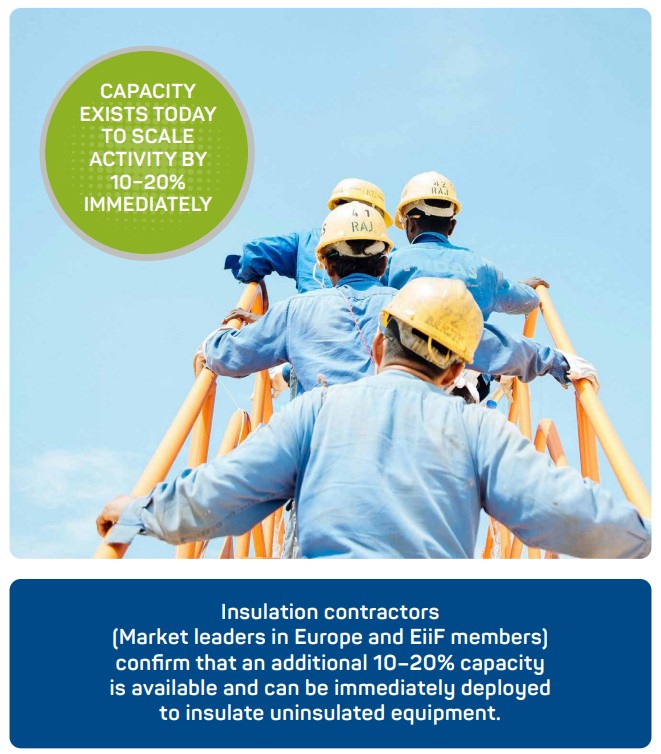 Energy Efficiency is ready to scale up and deliver - 33 organisations confirm